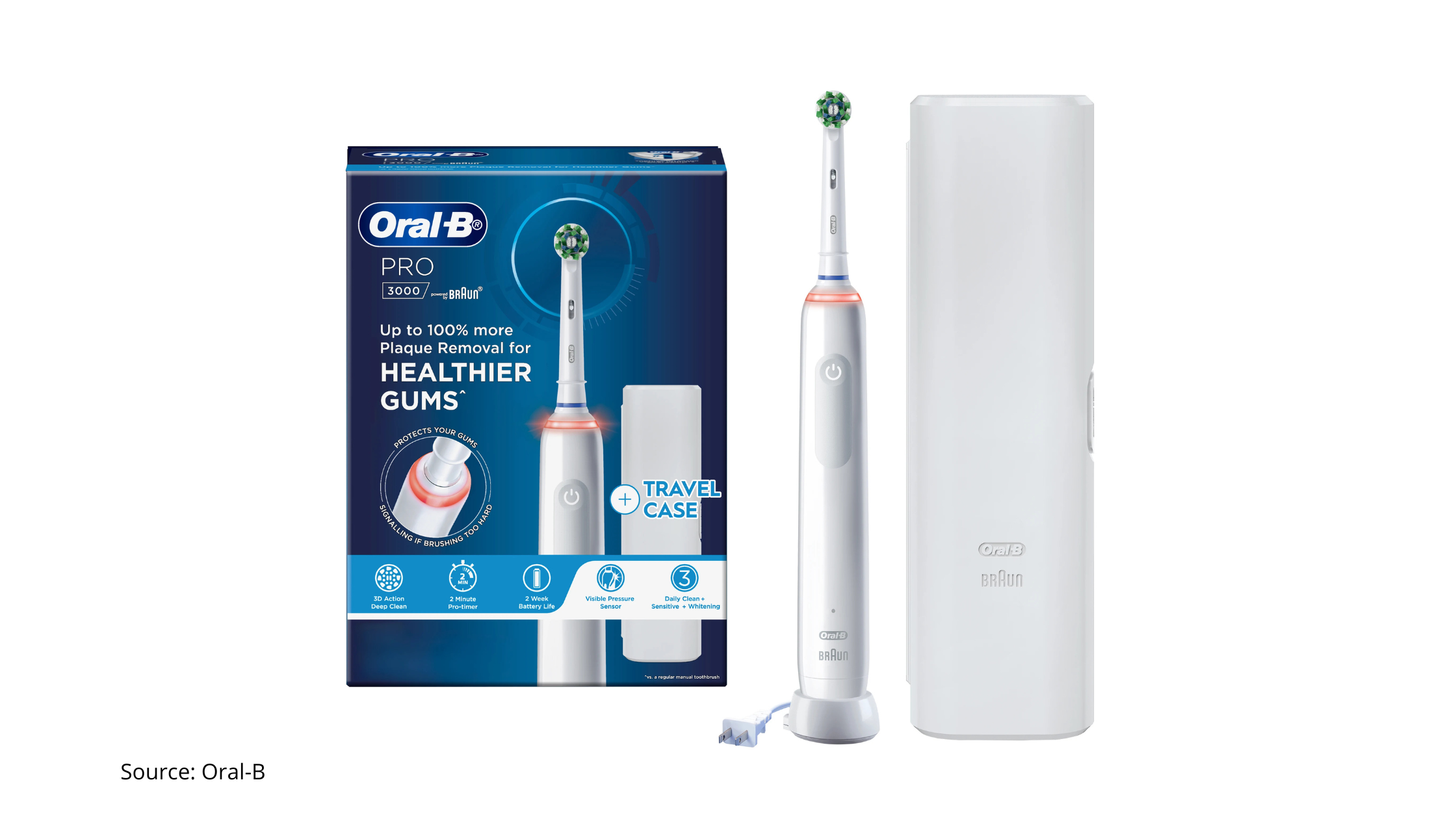 Oral-B Pro 3 3000